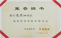 安徽合肥立新食用菌种场培训学校校长沈思和被授予全国青年星火带头人(1995)称号